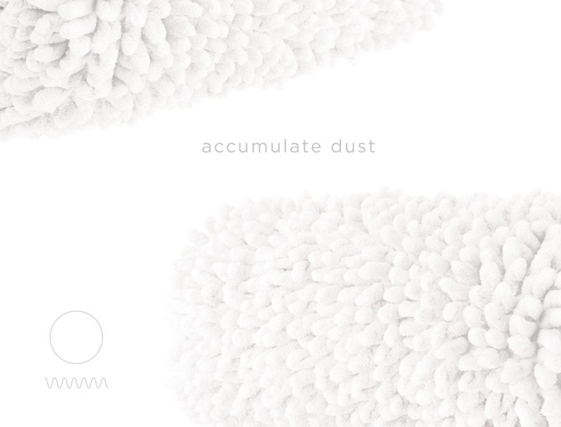 White fluffy textures at top and bottom, with "accumulate dust" centered and a circle and wavy line at bottom left.